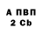 APVP Crystall Zamina Mirzagasanov